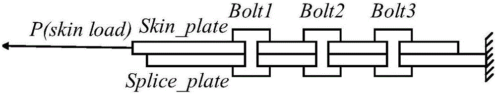 Method for calculating load distribution of composite bolt connection by considering clearance and friction influence