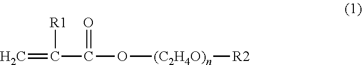 Polar dispersion composition of carbon black