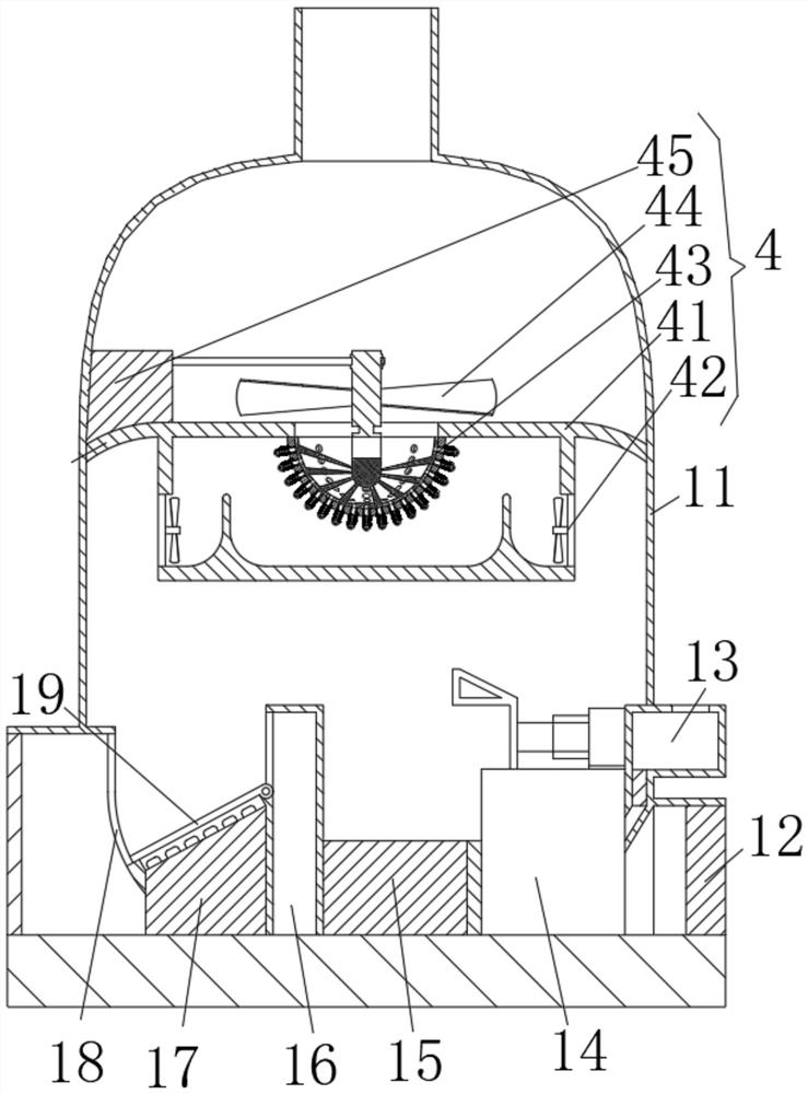 A treatment system for flue dust containing pb and zn