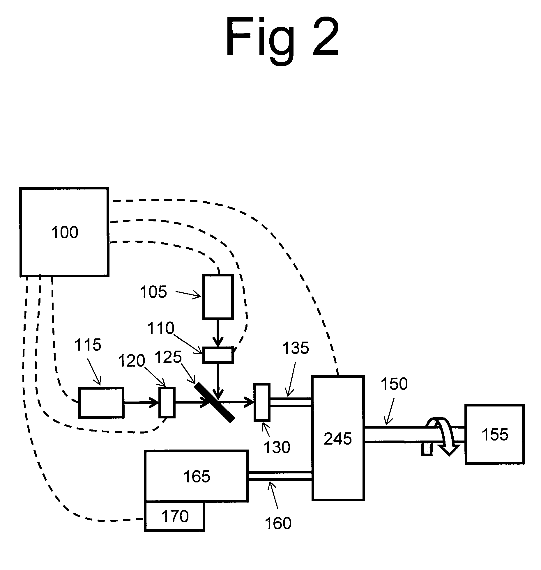 Apparatus, computer-accessible medium and method for measuring chemical and/or molecular compositions of coronary atherosclerotic plaques in anatomical structures