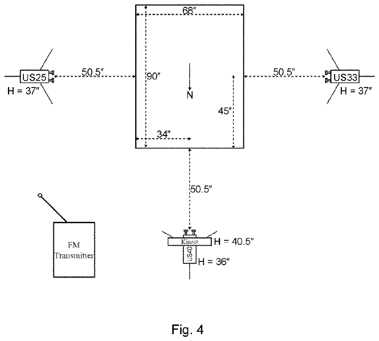 Systems and method for action recognition using micro-doppler signatures and recurrent neural networks