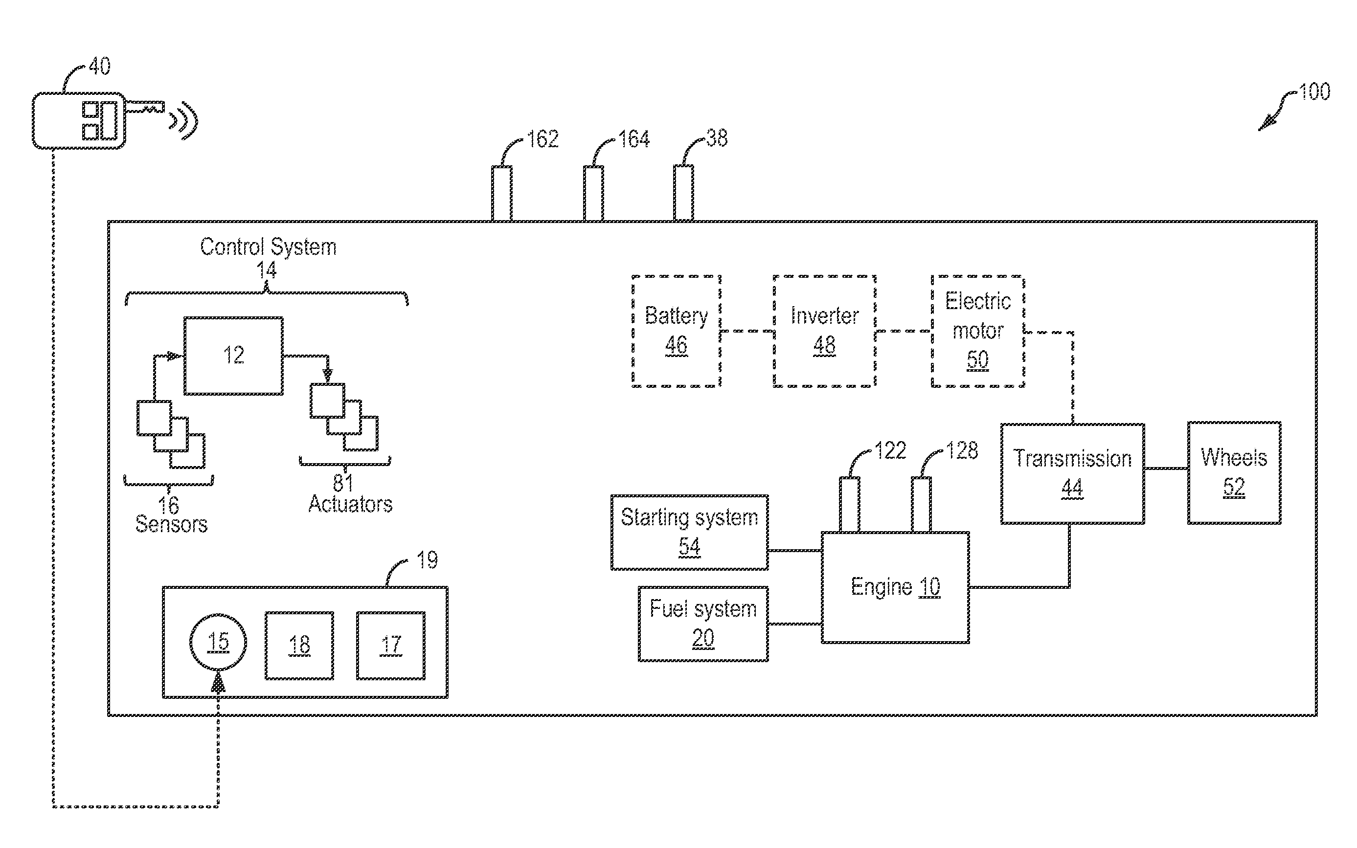 Method and system for engine control