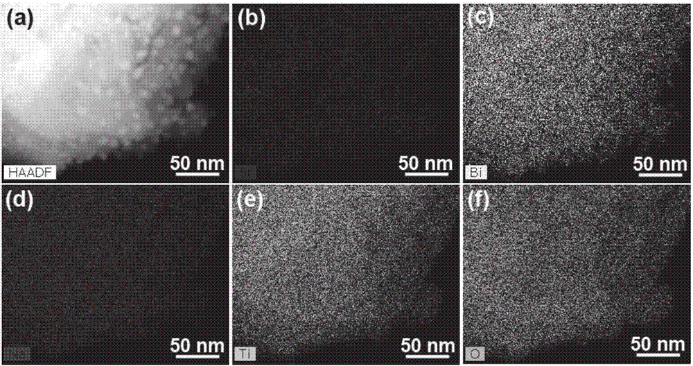 Sodium bismuth titanate-strontium titanate submicron rod and preparation method and application thereof