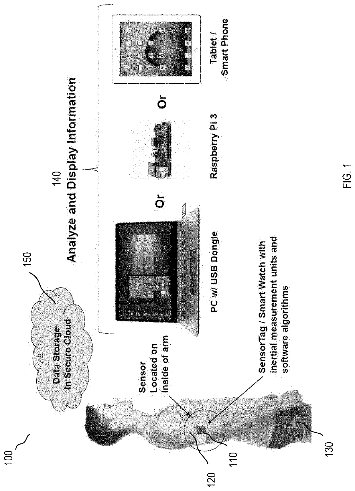 Method and apparatus for dynamic diagnosis of musculoskeletal conditions