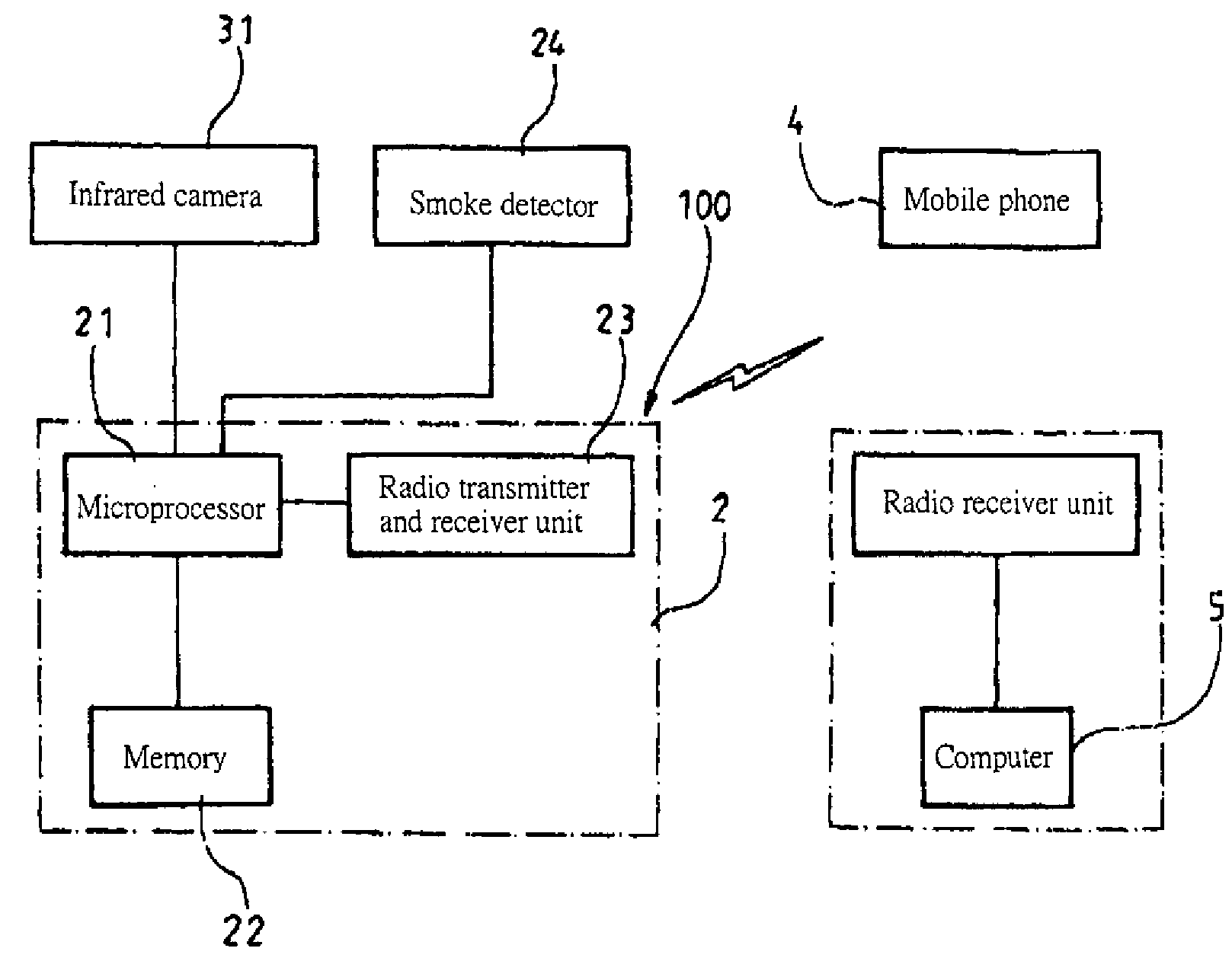 Fire alarming device