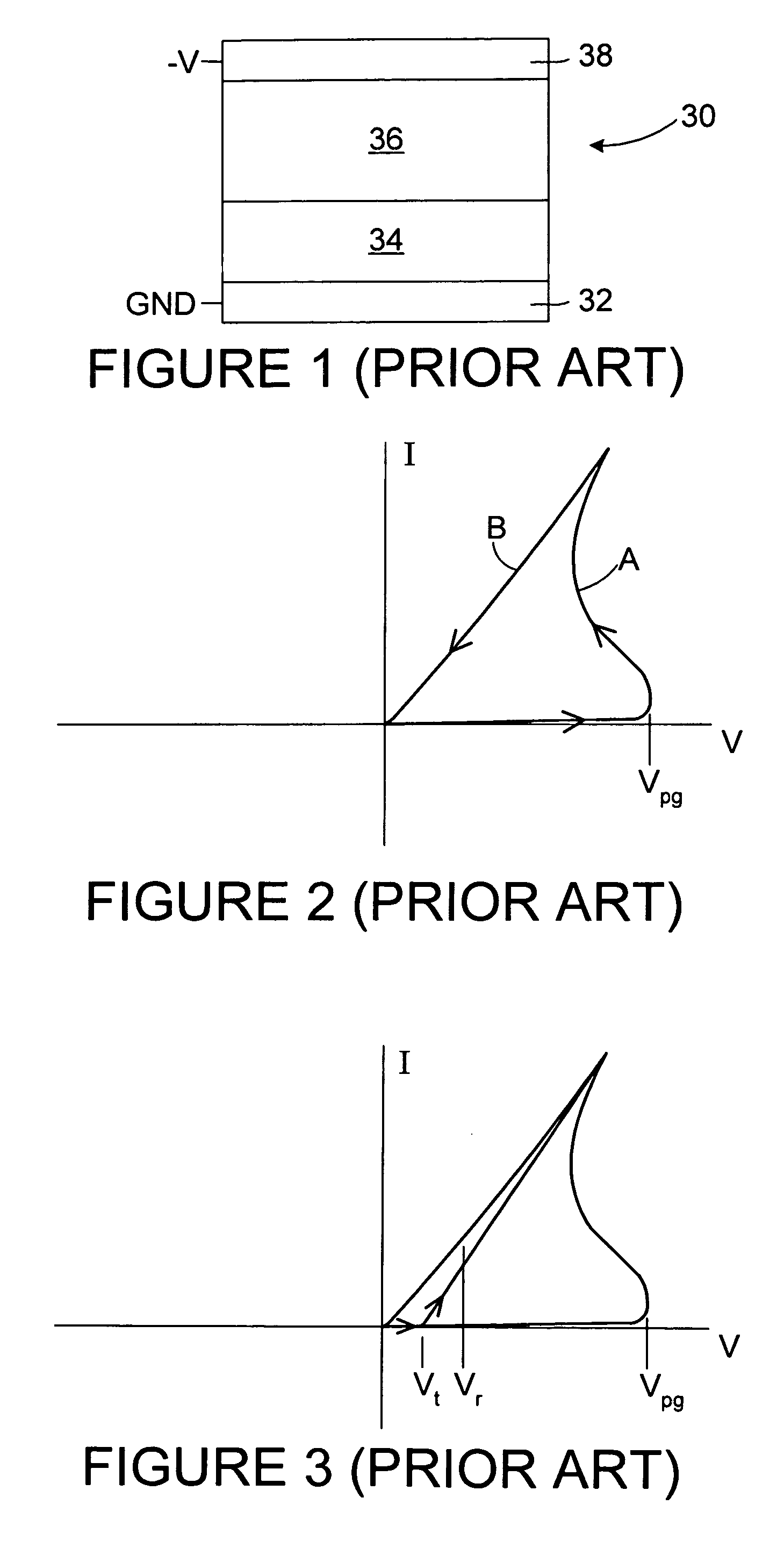 Memory elements using organic active layer