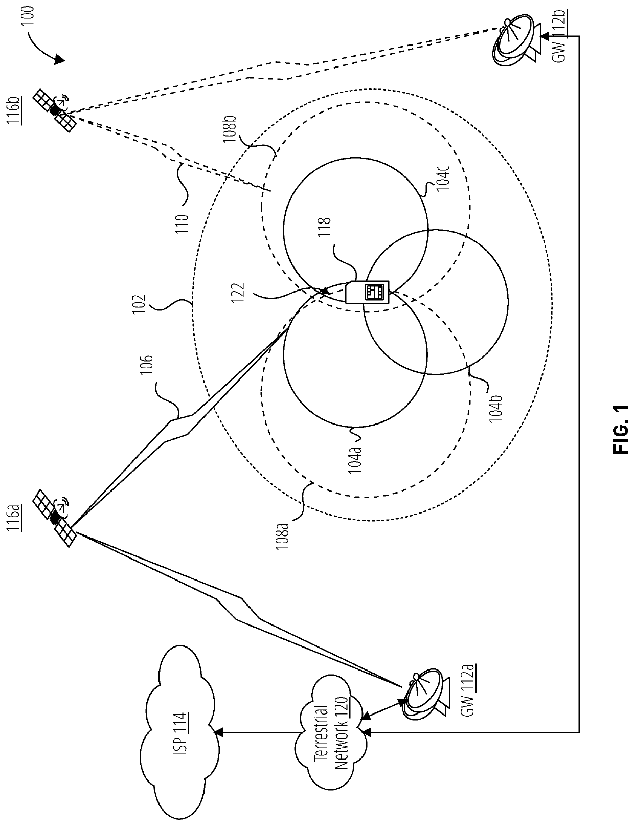 Mobile satellite modem for combined geostationary, medium and low earth orbit satellite operation