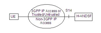 Congestion information notification method and equipment