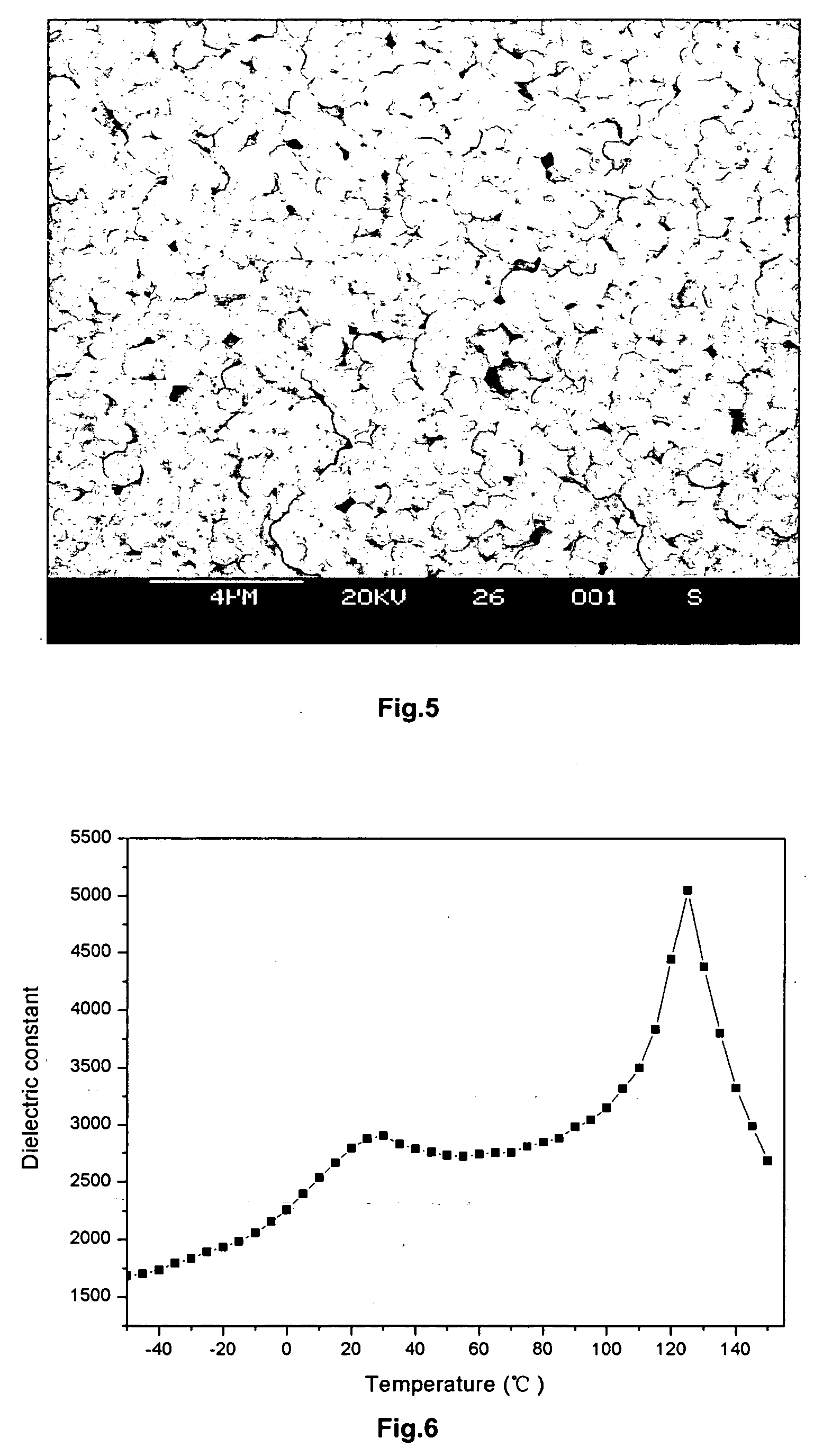 High-gravity reactive precipitation process for the preparation of barium titanate powders