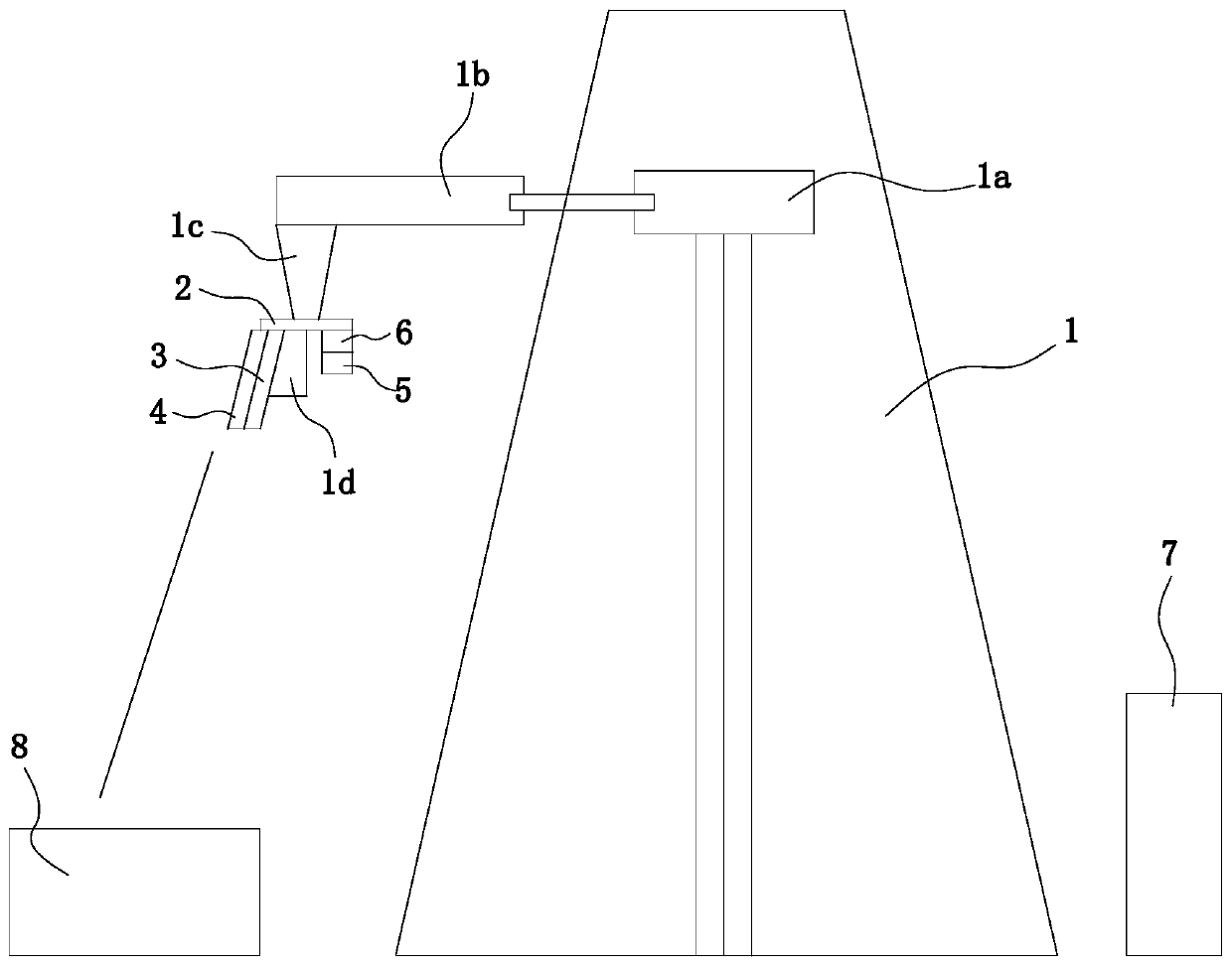 A high-tower test system for terminal sensitive detectors