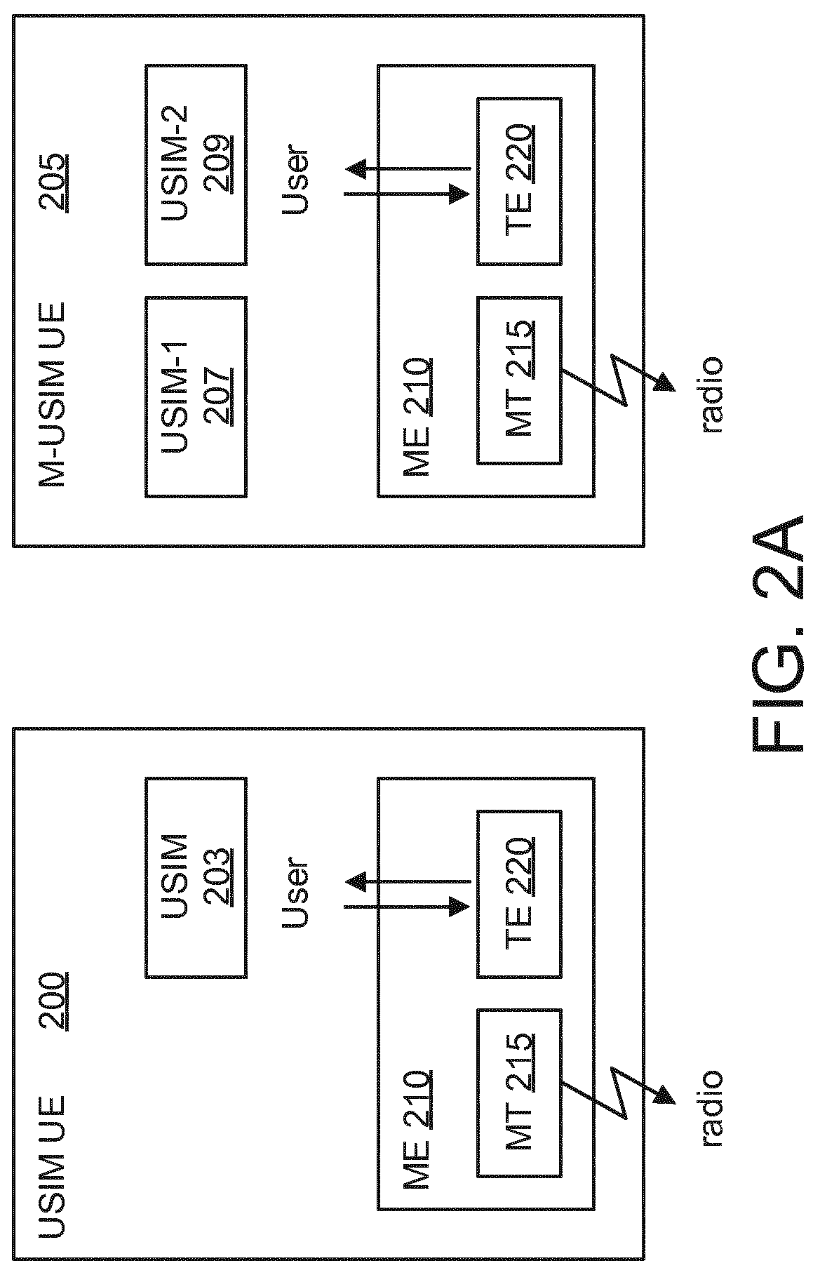 Connection suspension for multiple sims