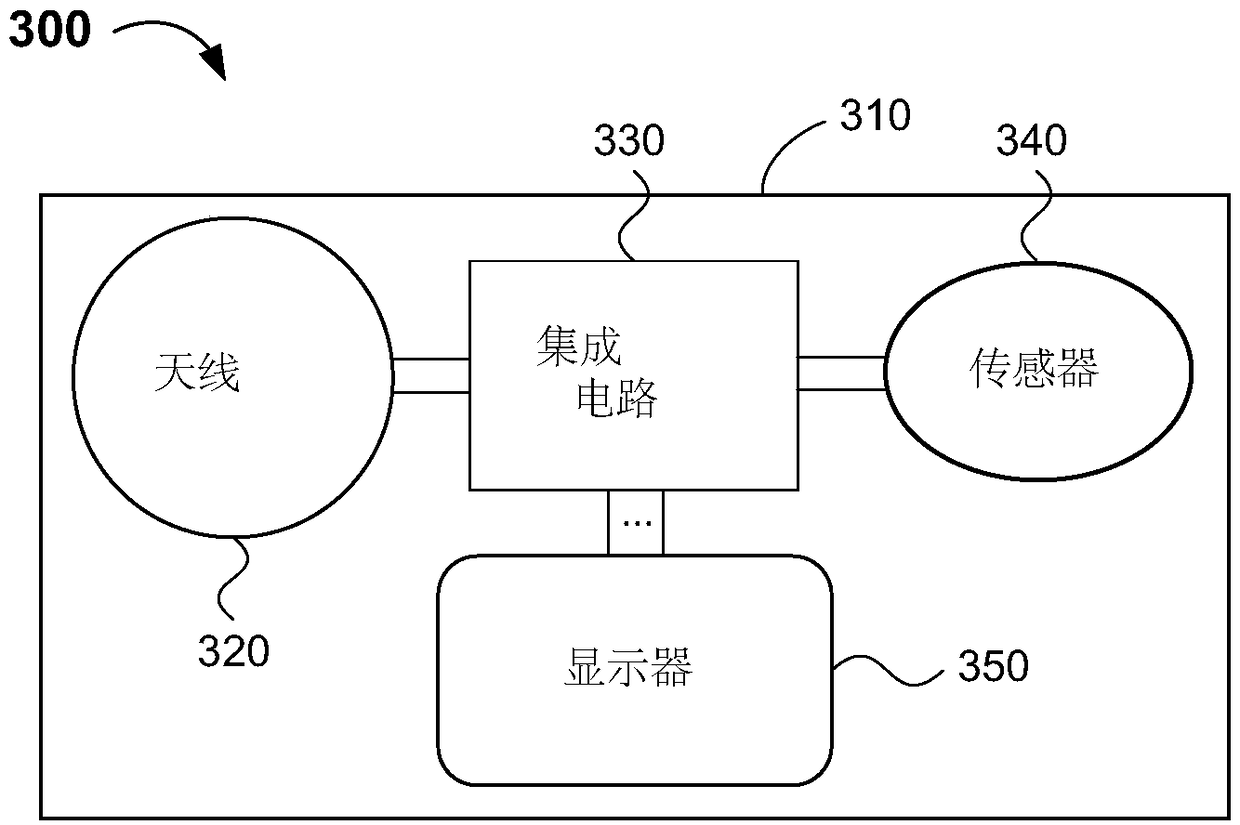 Electronic device and method of making the same using surface mount technology and an anisotropic conductive adhesive useful in the method