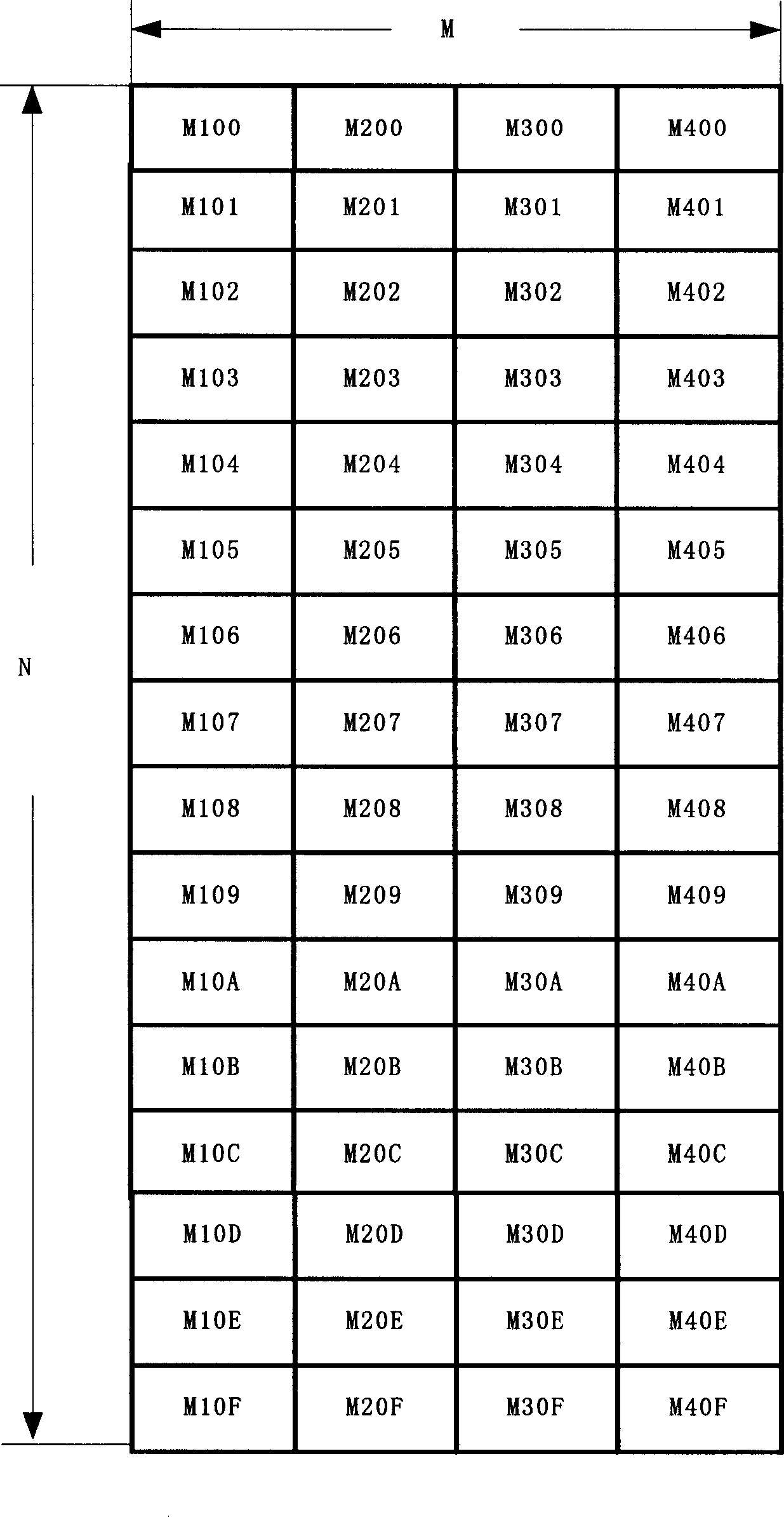 Data interacting method and device between multiple processors based on shared storage