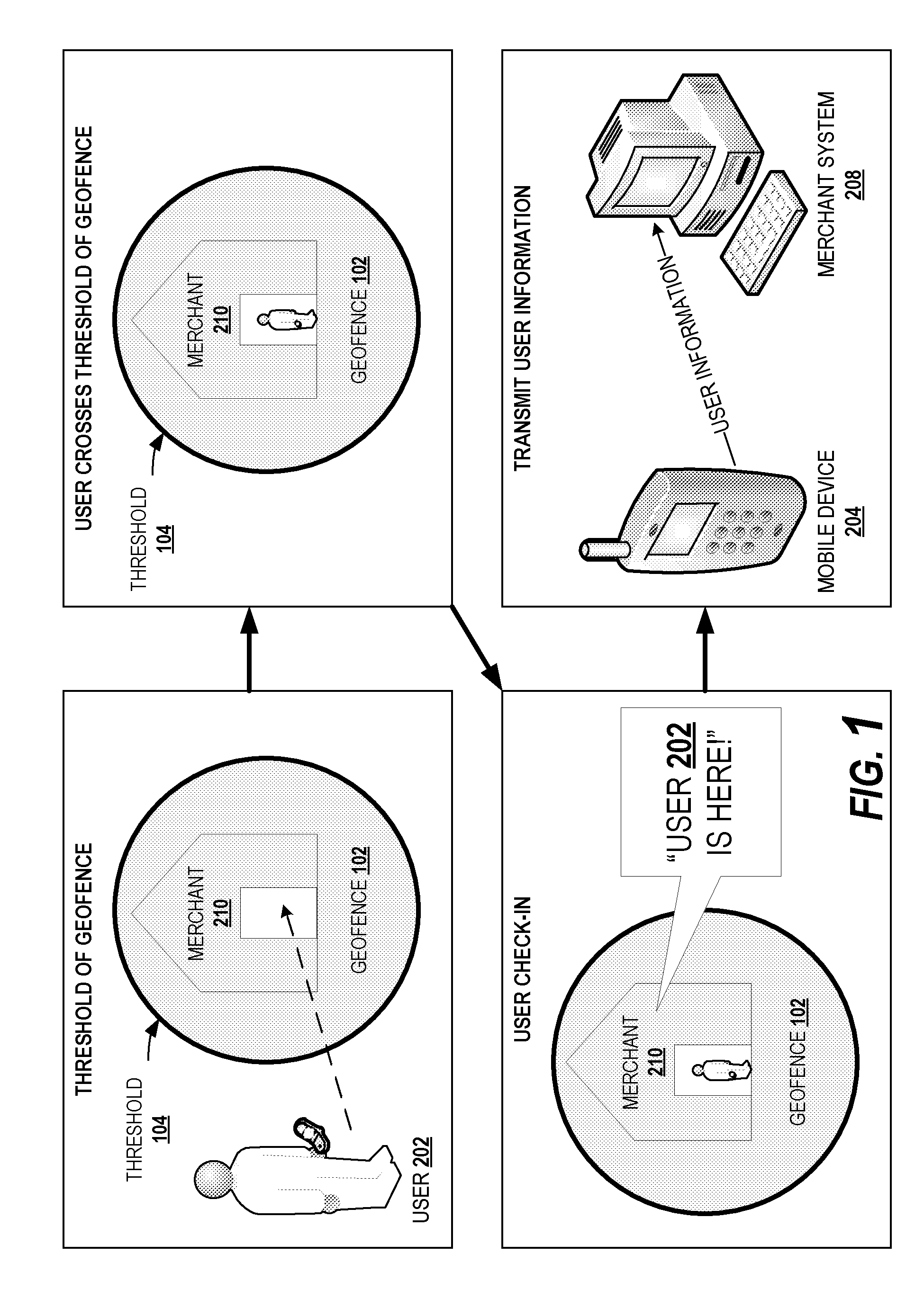 Geolocation check-in system