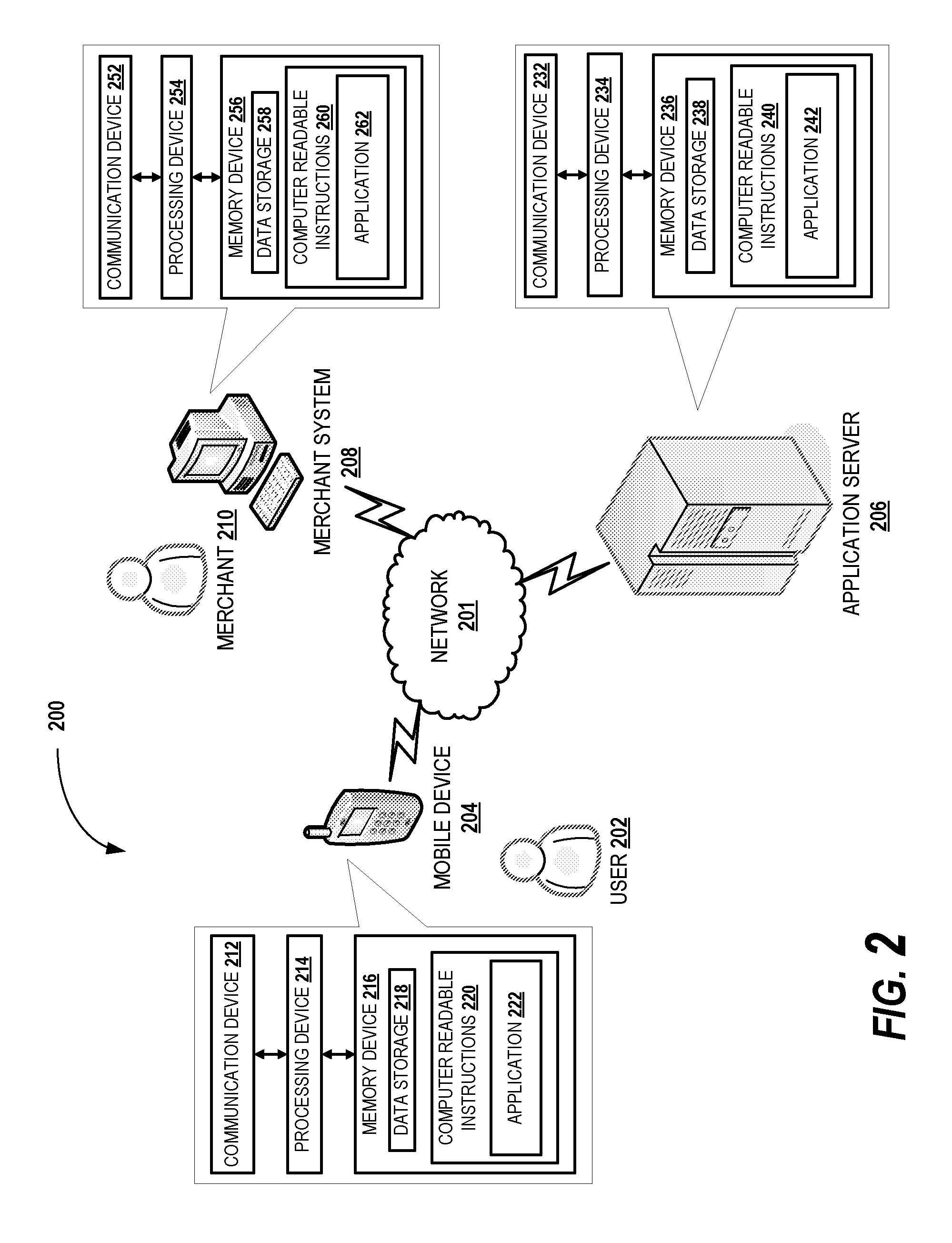 Geolocation check-in system