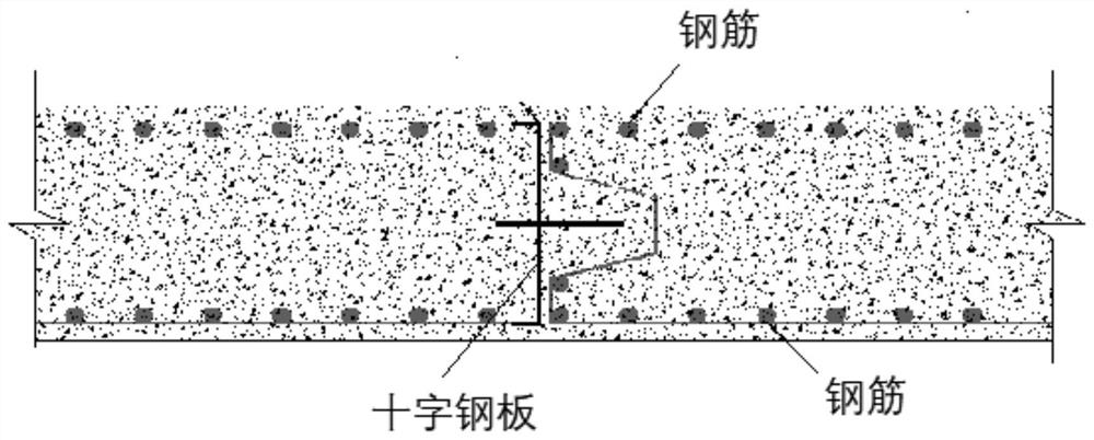 Shield receiving method