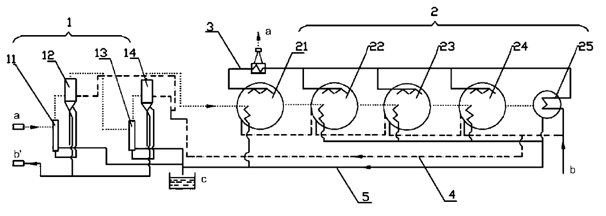 Wastewater zero-discharge treatment system