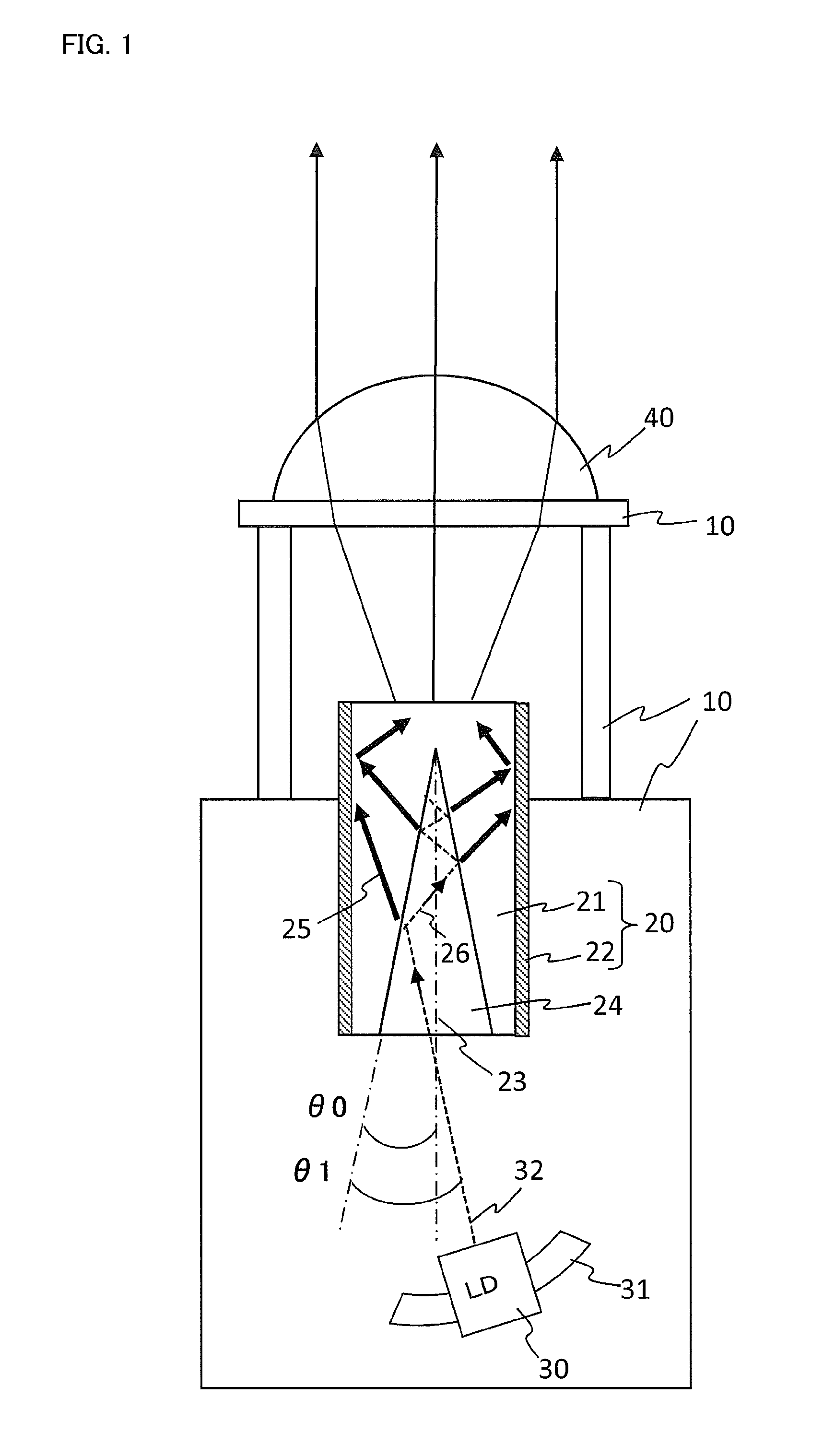 Semiconductor light source apparatus