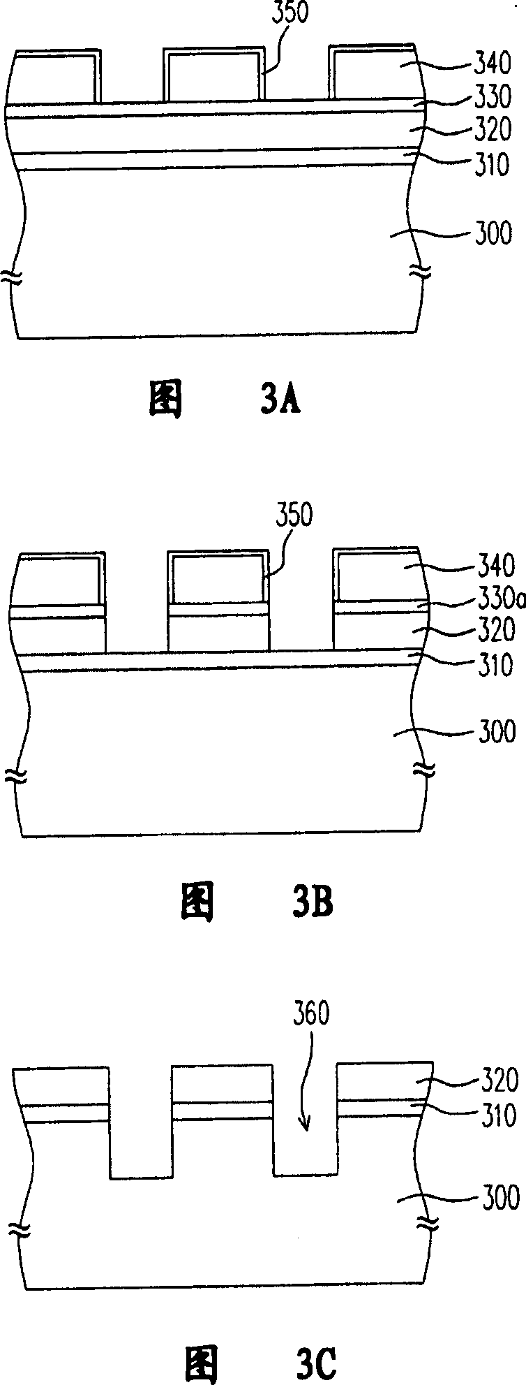 Surface processing and forming method of photoresist layer