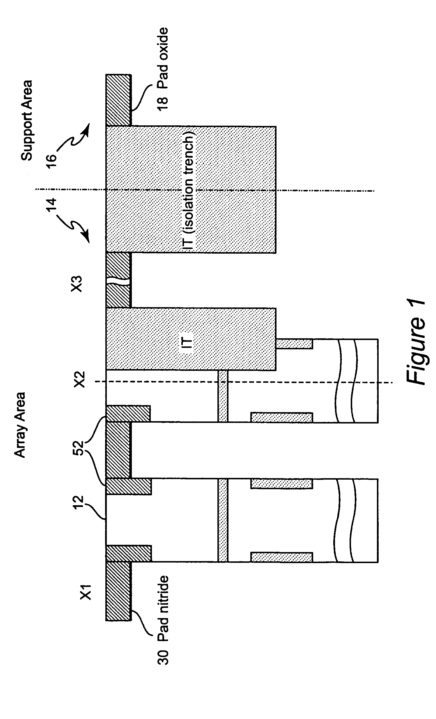 Top-oxide-early process and array top oxide planarization