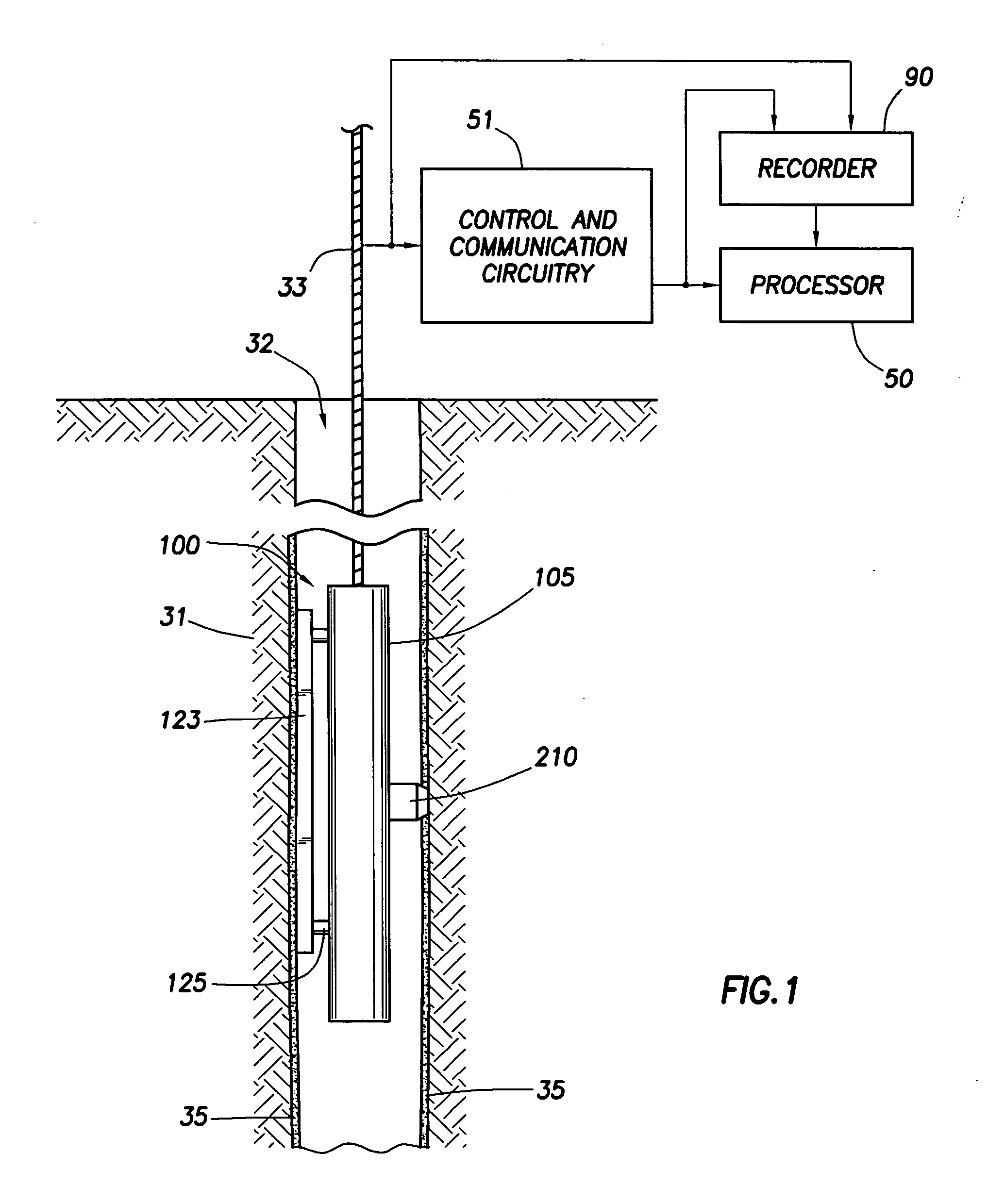 Method for determining pressure of earth formations