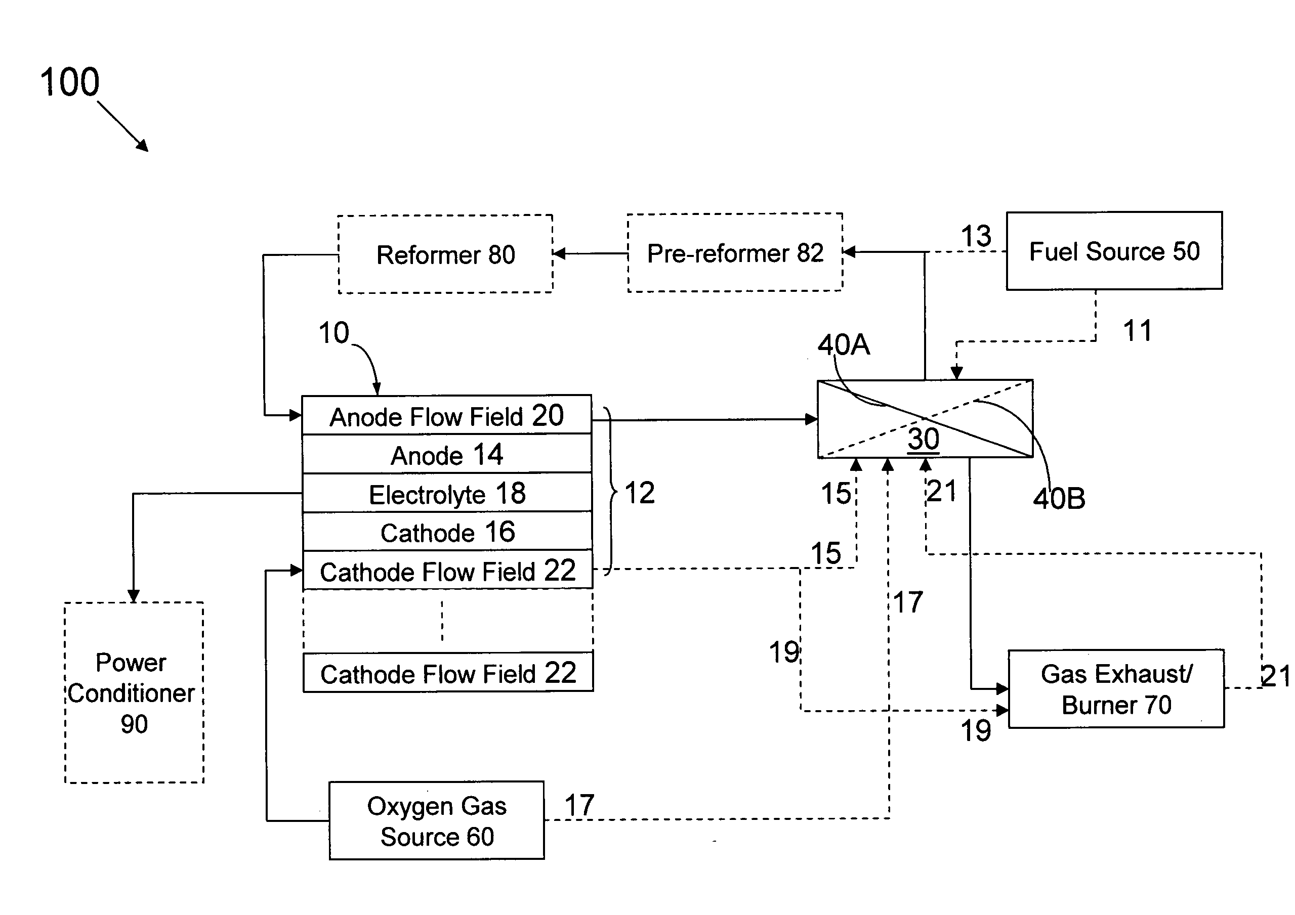 Anode exhaust recycle system