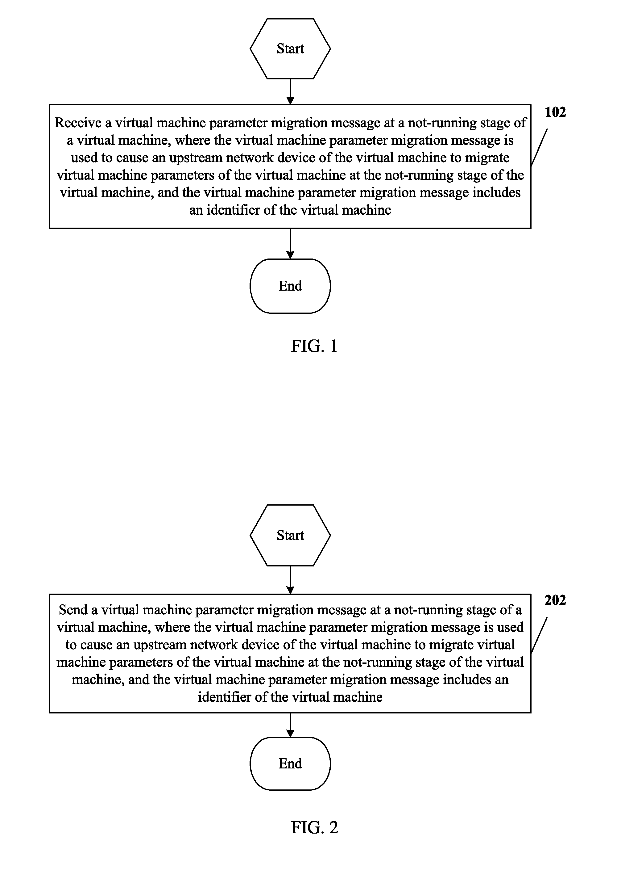 Method and Apparatus for Migrating Virtual Machine Parameters and Virtual Machine Server