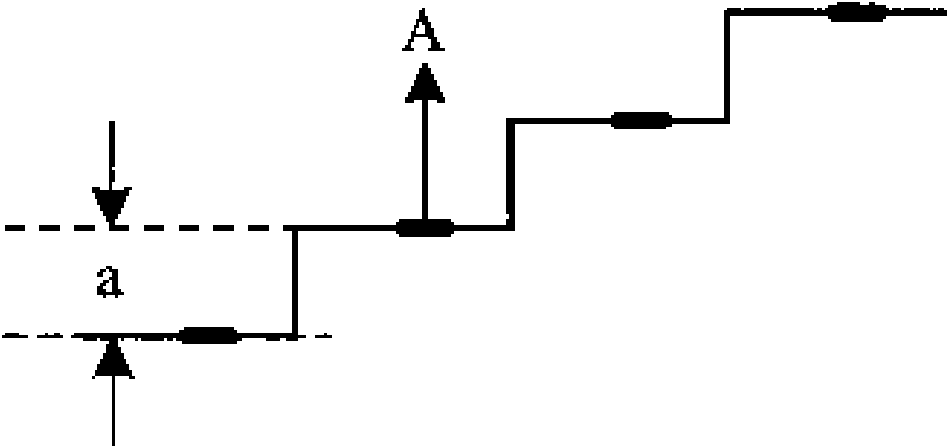 Device and method for detecting characteristics of pulse type semiconductor laser