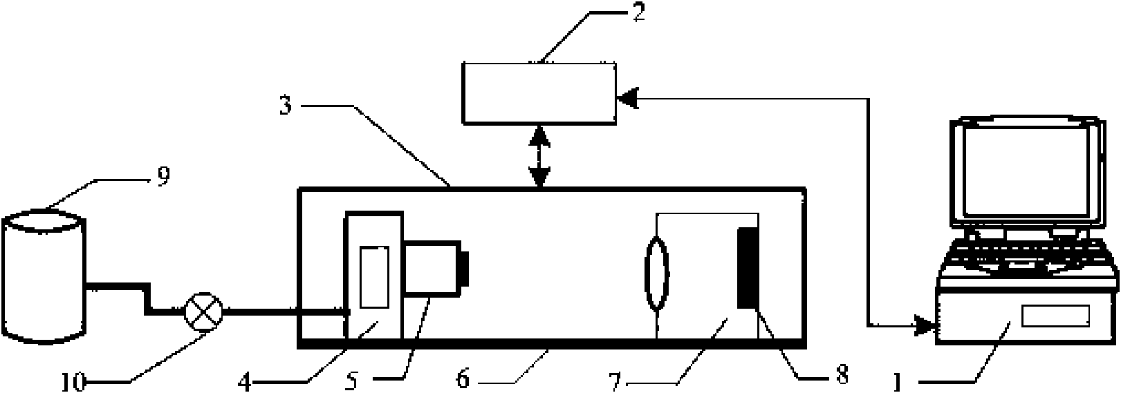 Device and method for detecting characteristics of pulse type semiconductor laser