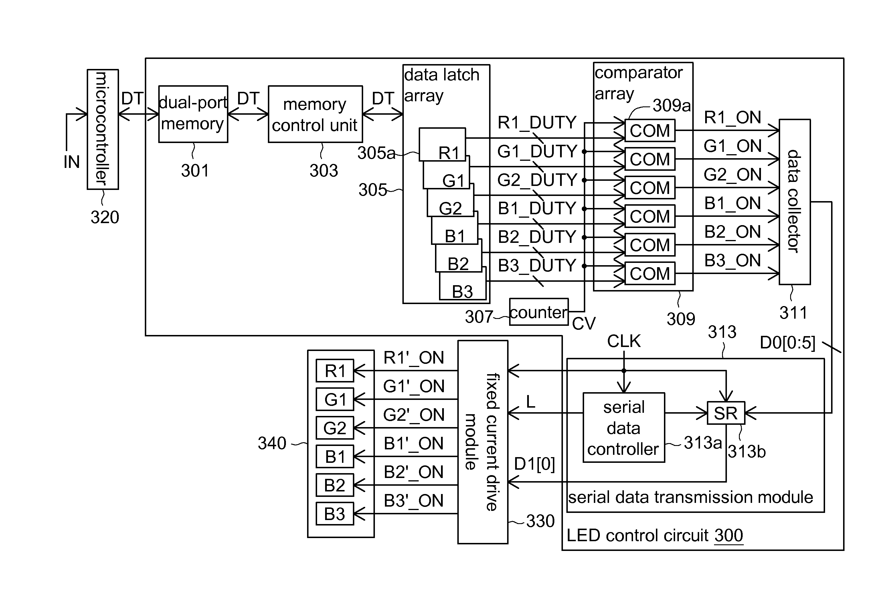 Control circuit and method for backlight sources, and image display apparatus and lighting apparatus using the same