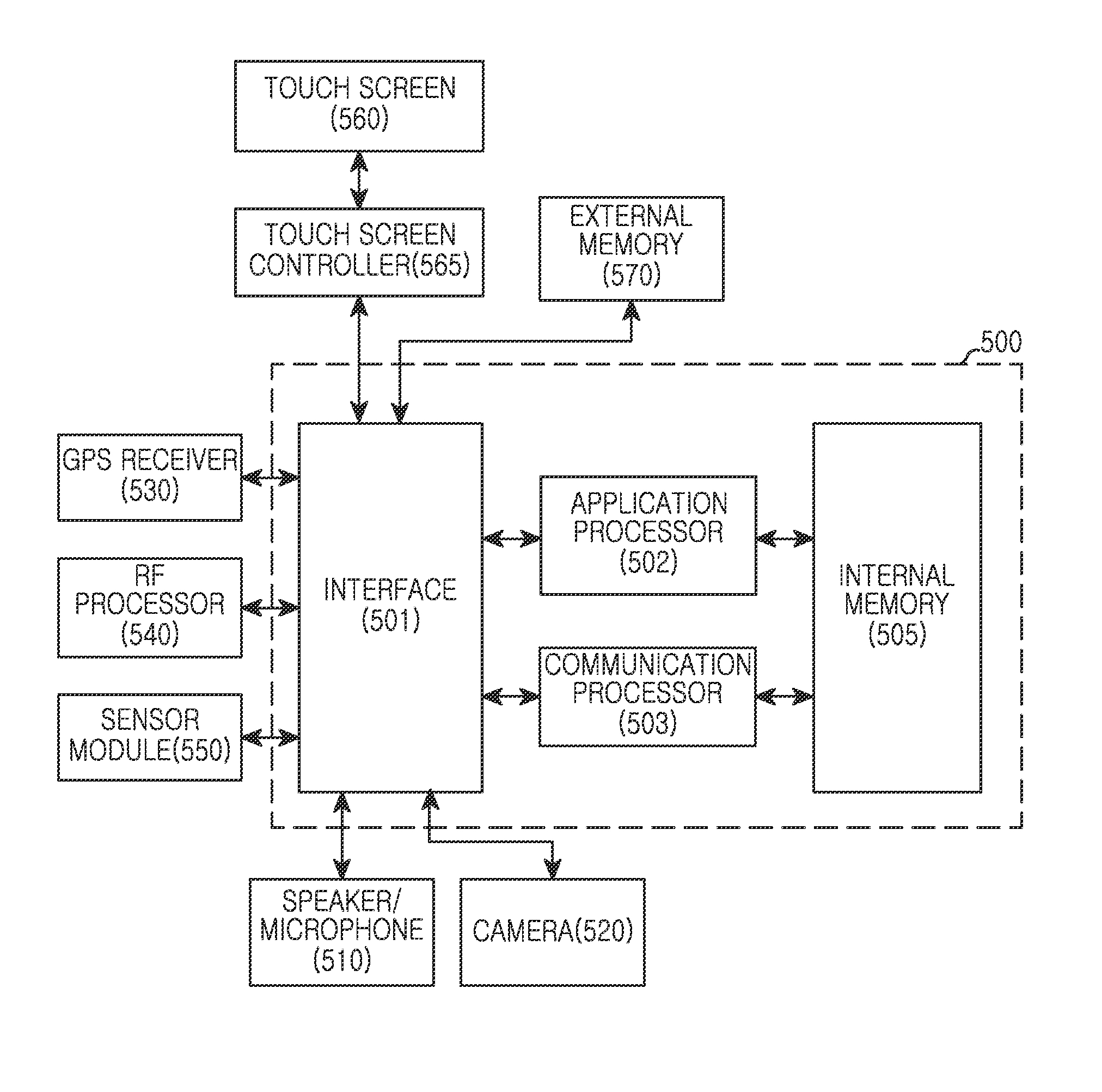 Method and apparatus for controlling vibration intensity according to situation awareness in electronic device