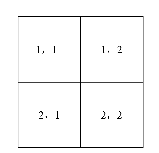 Method for counting video playing times