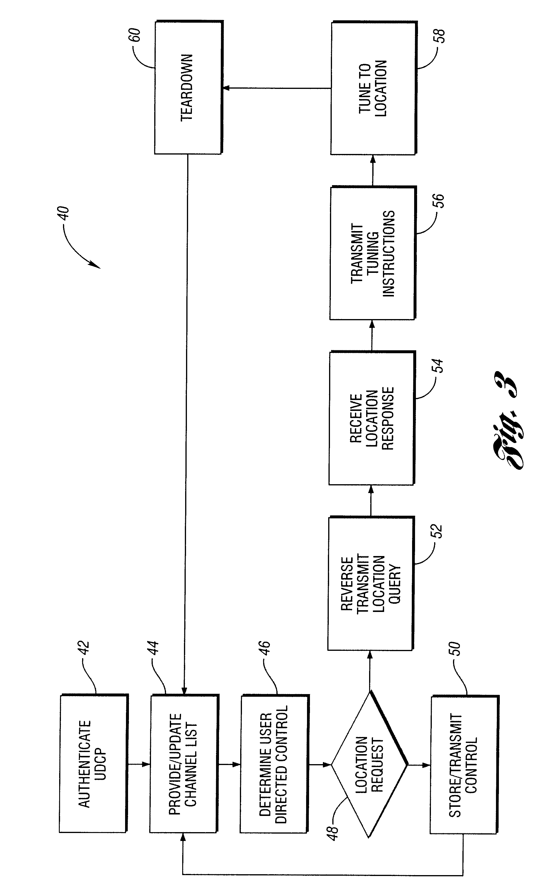 Tuning resolver