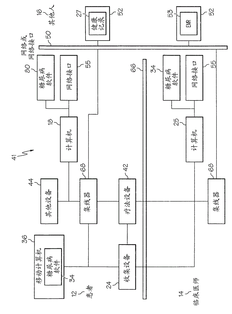 Insulin optimization systems and testing methods with adjusted exit criterion accounting for system noise associated with biomarkers