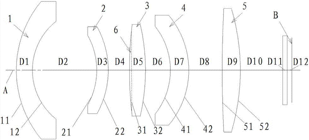 Long-wave infrared zoom lens unit