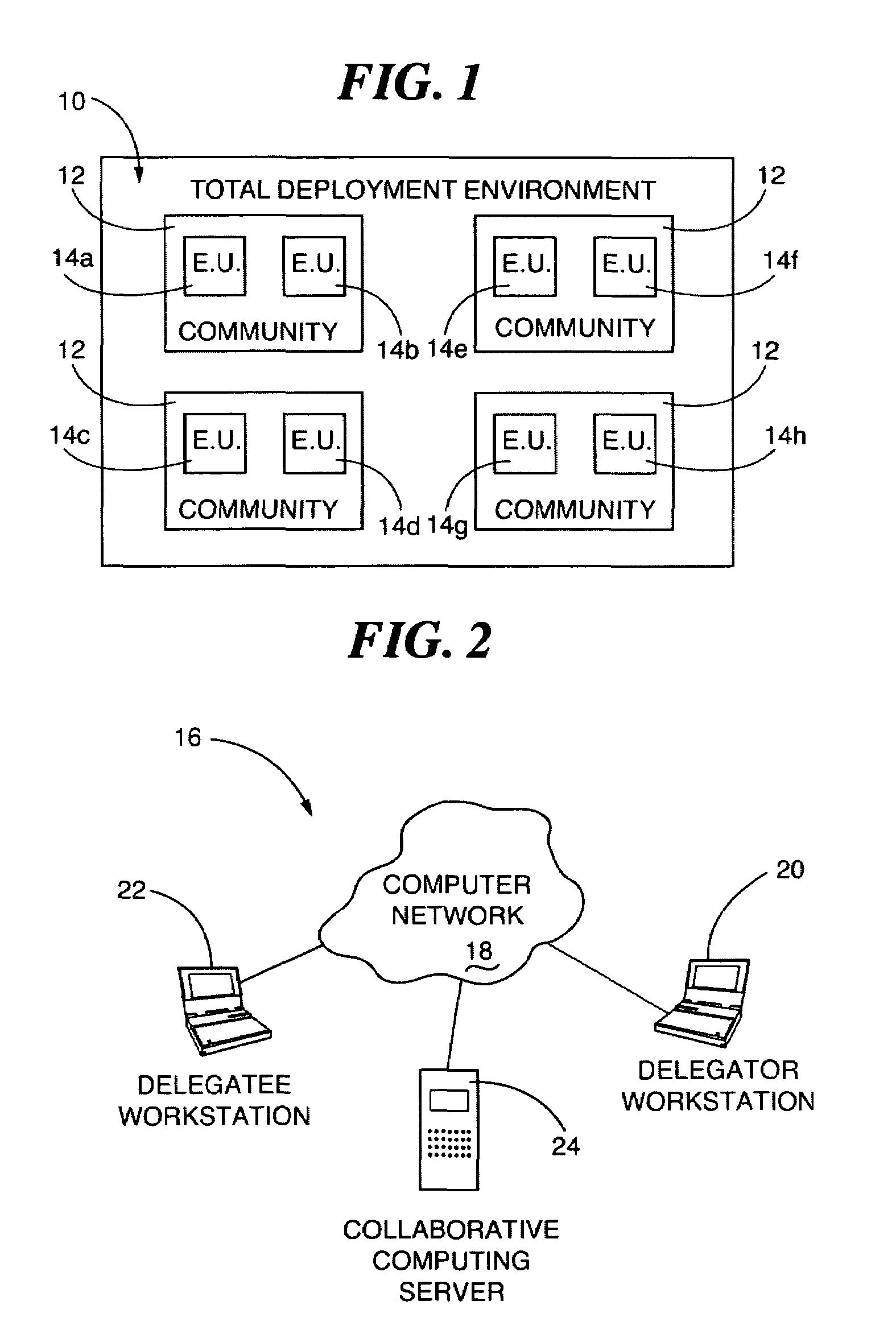 Time limited collaborative community role delegation policy