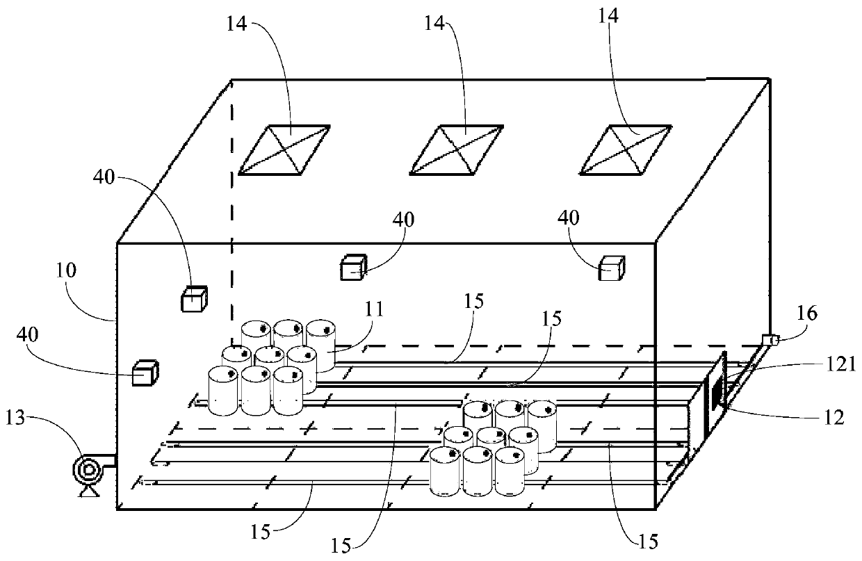 Skid-mounted dangerous waste intelligent storage management system