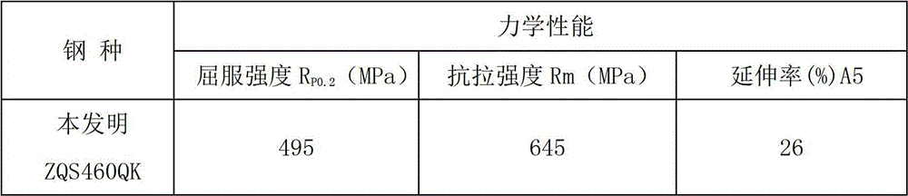 High-strength automobile axle housing material and method for manufacturing axle housing