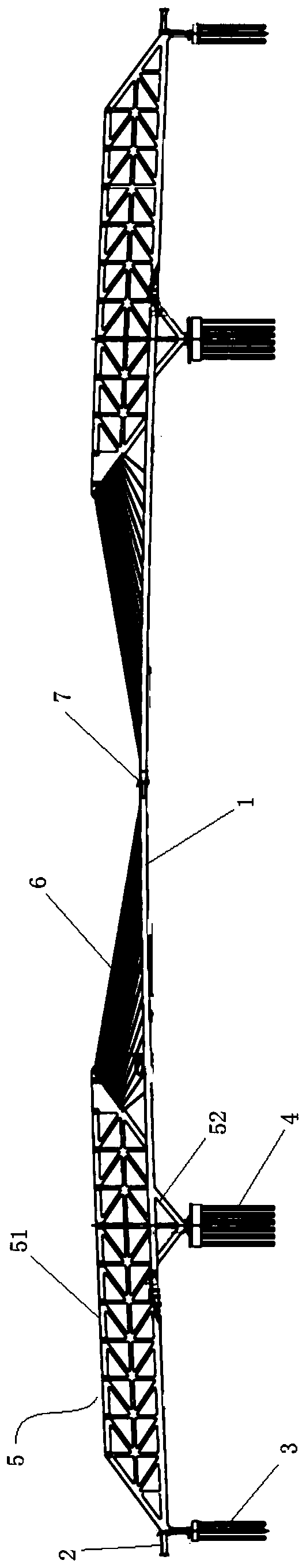 Cable-stayed steel truss cooperative system bridge