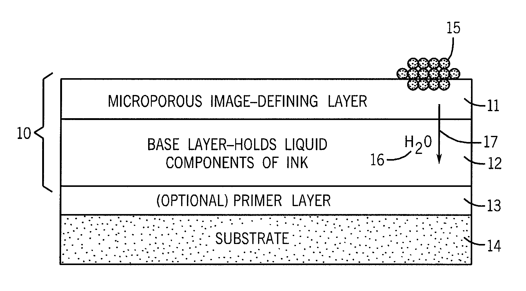 Durable multilayer inkjet recording media topcoat