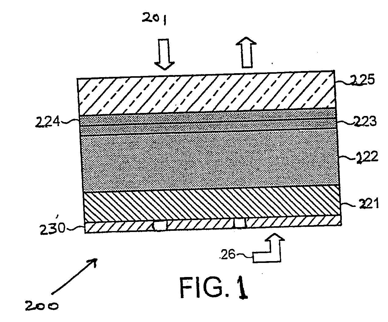 Optical processing