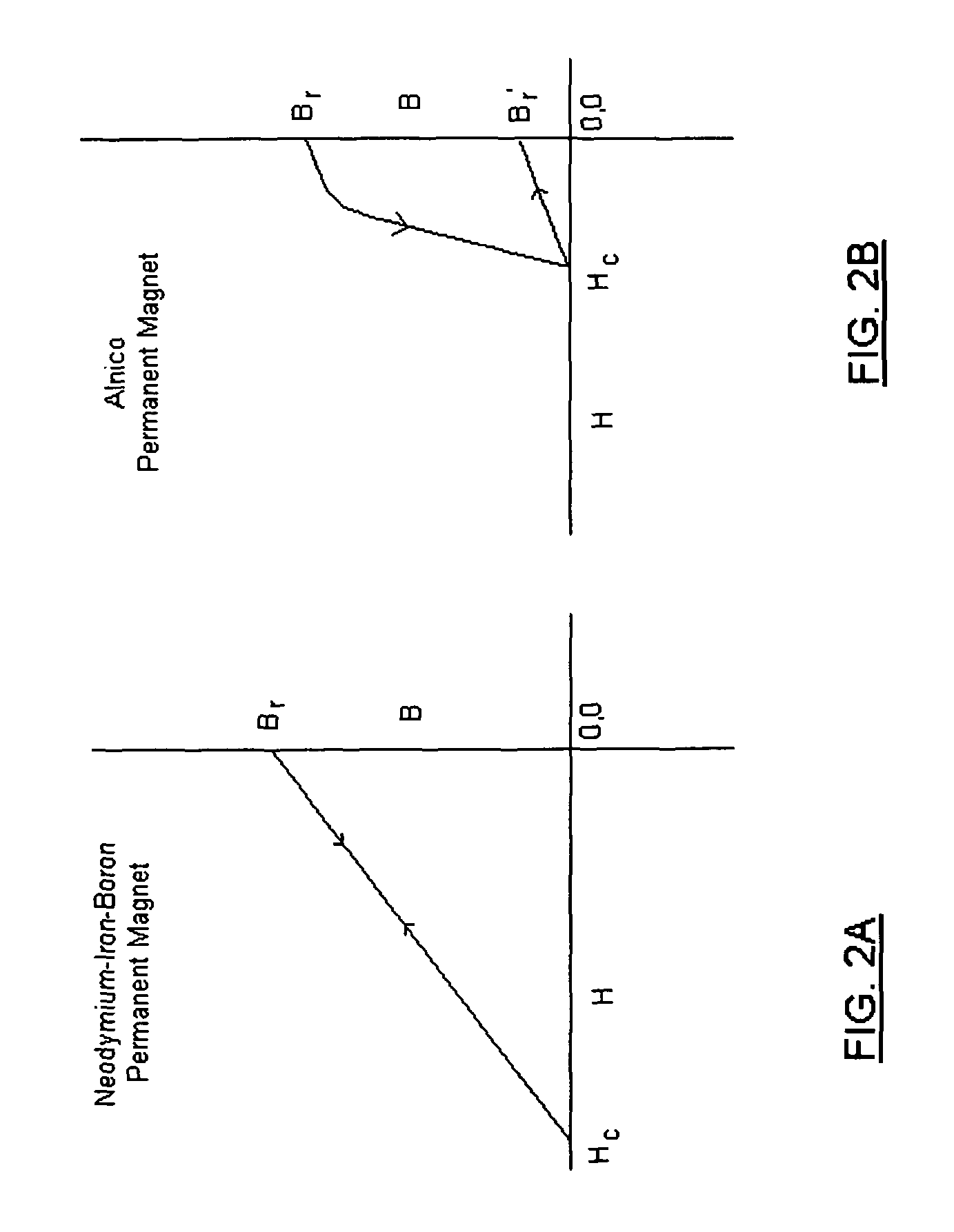 Low-cost minimal-loss flywheel battery