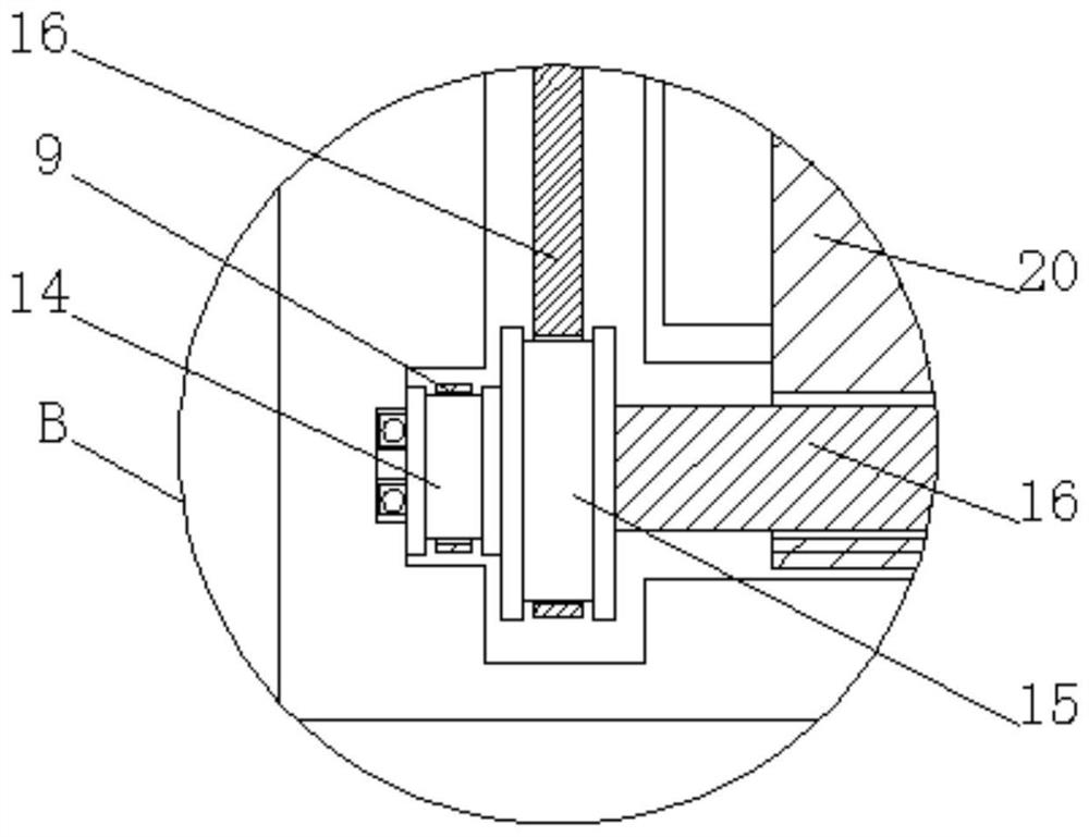 A forklift roof guard with sun protection function