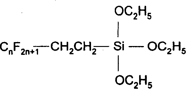 Self-cleaning suiting containing nano-functional material and method for making garment products