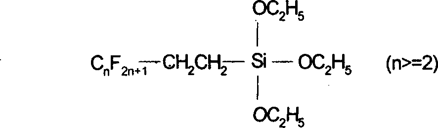 Self-cleaning suiting containing nano-functional material and method for making garment products