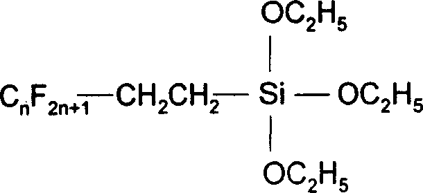 Self-cleaning suiting containing nano-functional material and method for making garment products