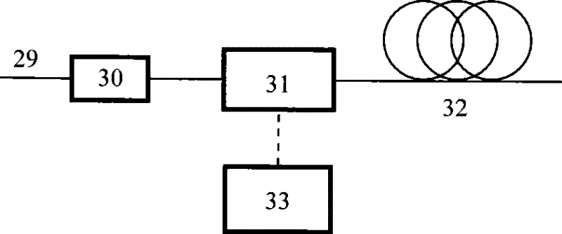 Method for implementing polarization sensitive optical time domain reflection technology by using piezoelectric ceramic