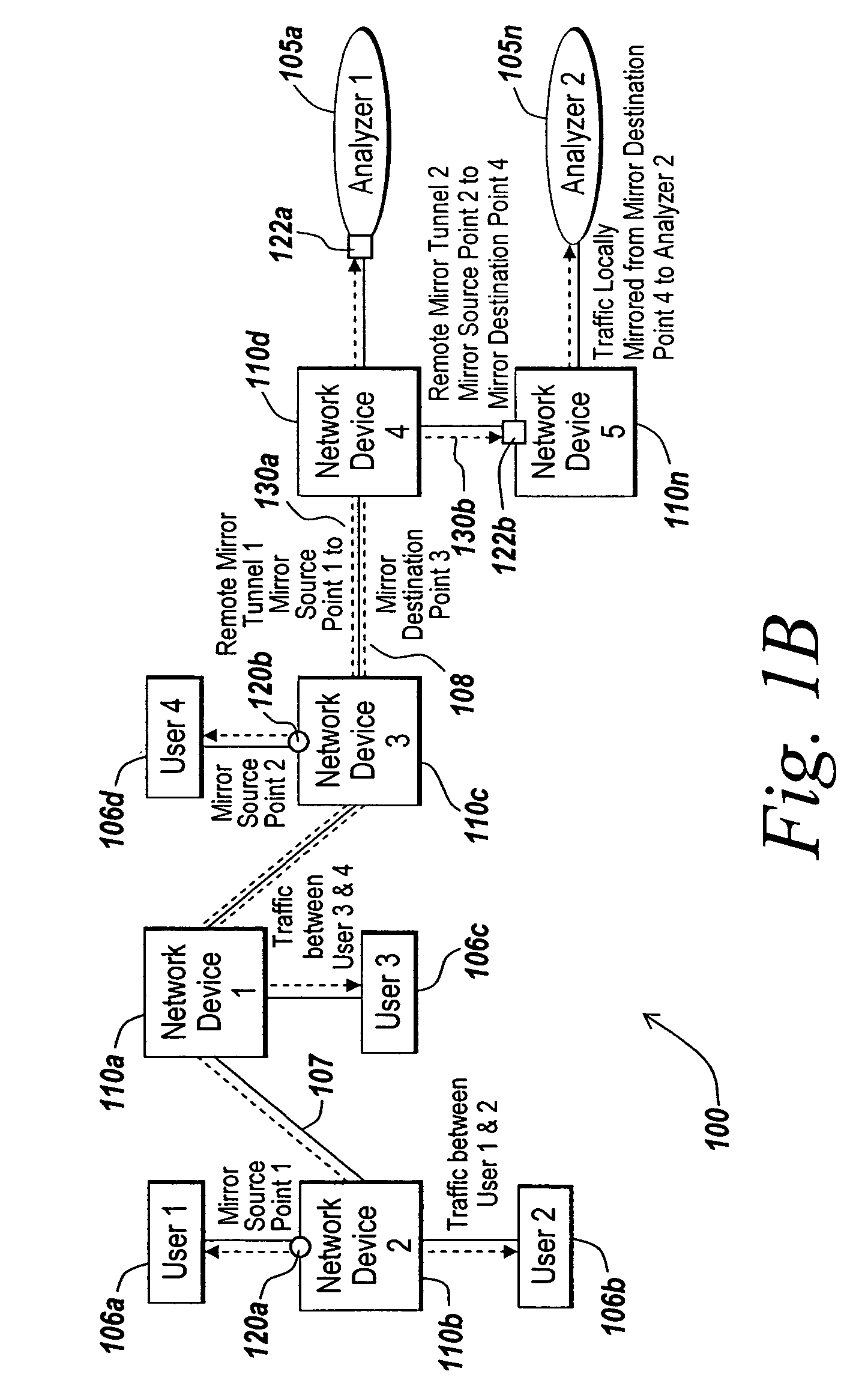 Method for network traffic mirroring with data privacy