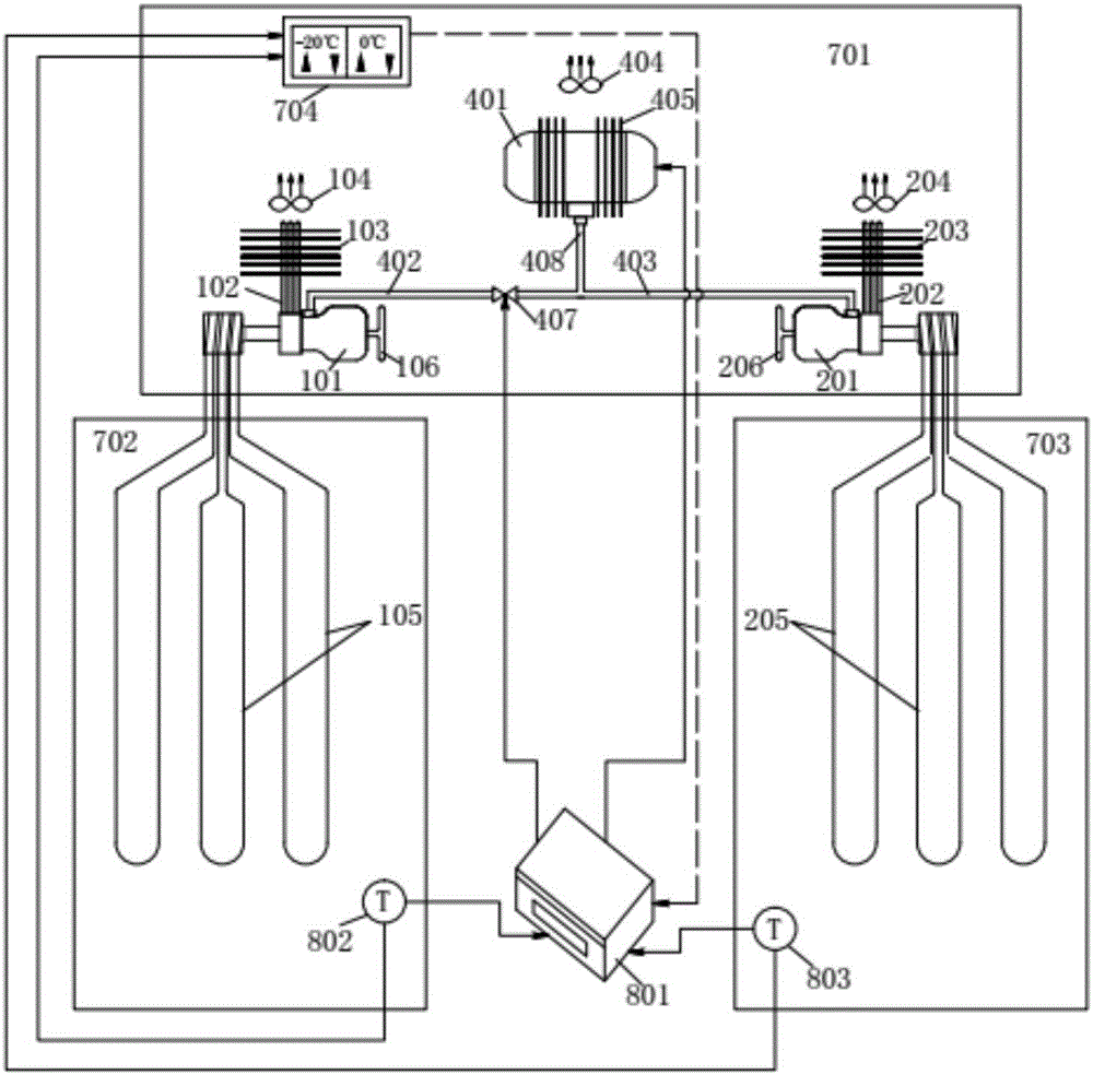 Split type one-to-two Stirling refrigerating variable temperature zone refrigerator