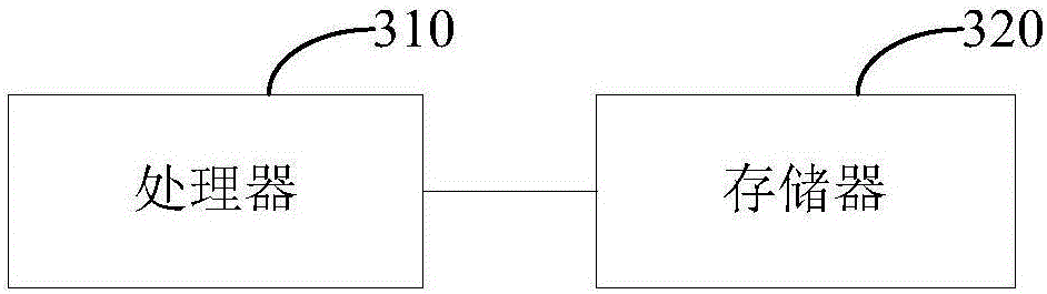 Health monitoring method and health monitoring device